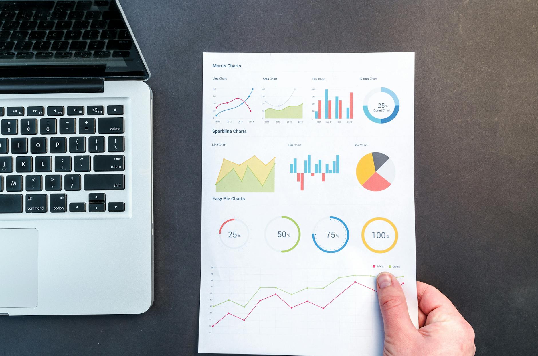 Tools to help drive traffic to your website